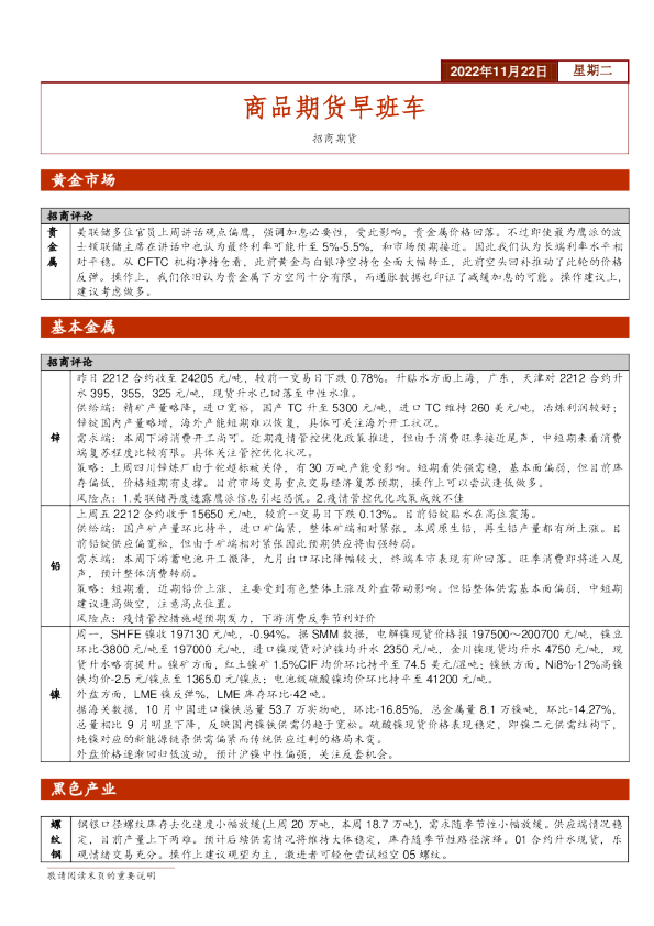 商品期货早班车
