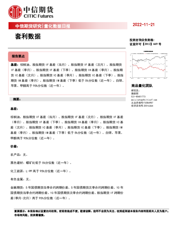 量化数据日报：套利数据