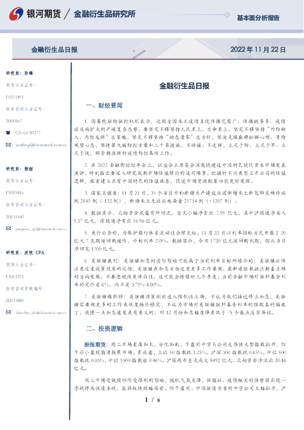 金融衍生品日报