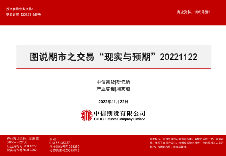 图说期市之交易“现实与预期”