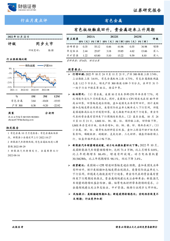 有色金属行业月度点评：有色板块触底回升，贵金属迎来上升周期