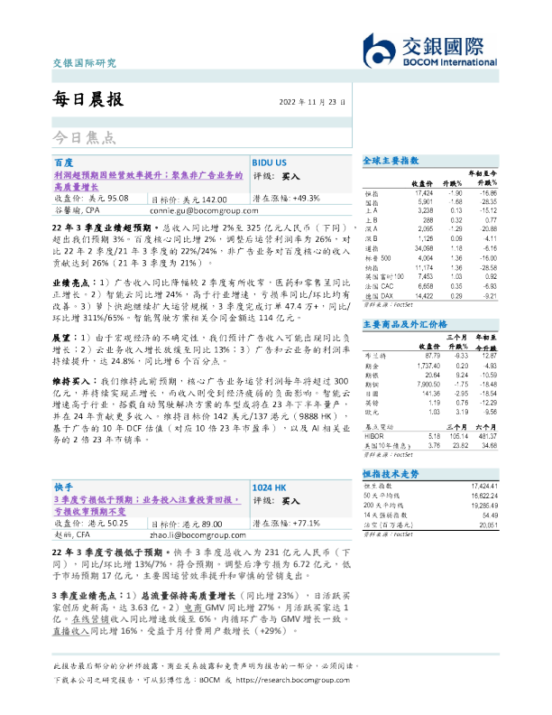 每日晨报
