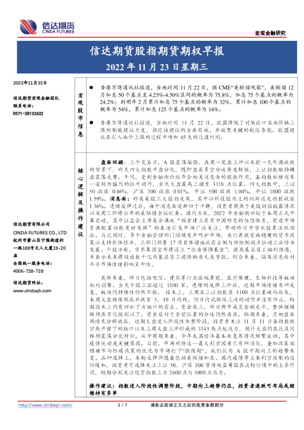 股指期货期权早报