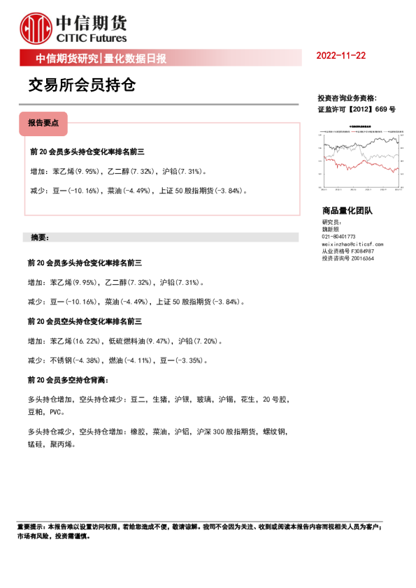 量化数据日报：交易所会员持仓