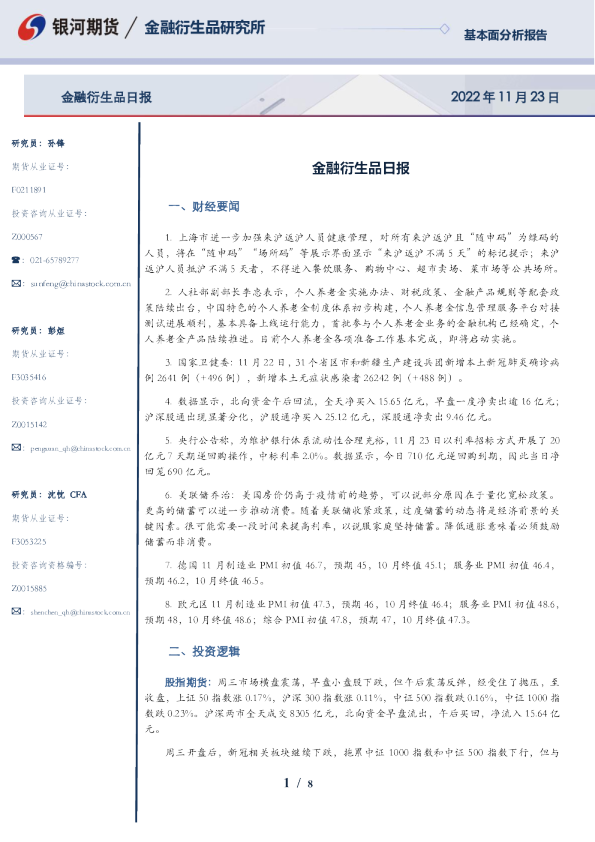 金融衍生品日报