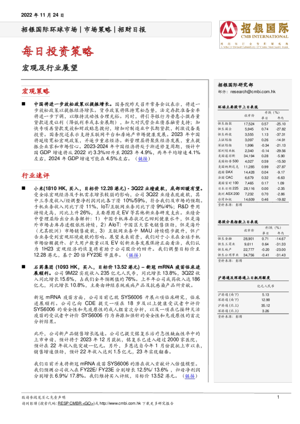 招财日报：每日投资策略