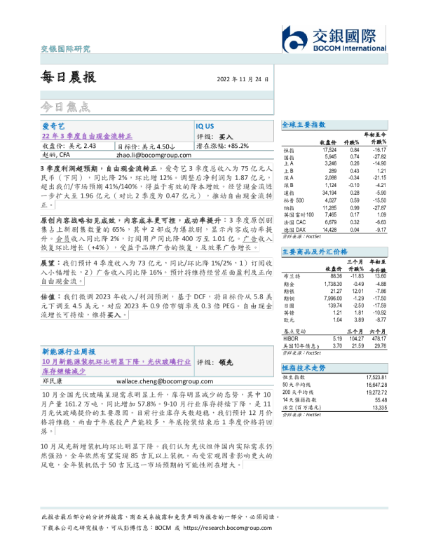 每日晨报