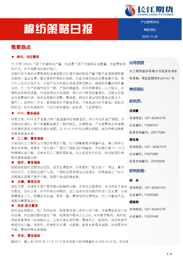棉纺策略日报