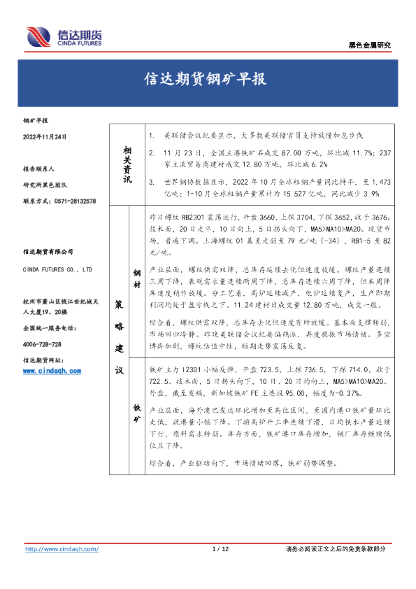 钢矿早报