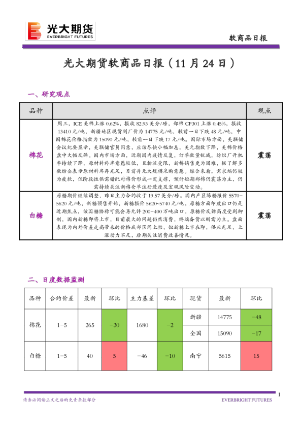 光大期货软商品日报
