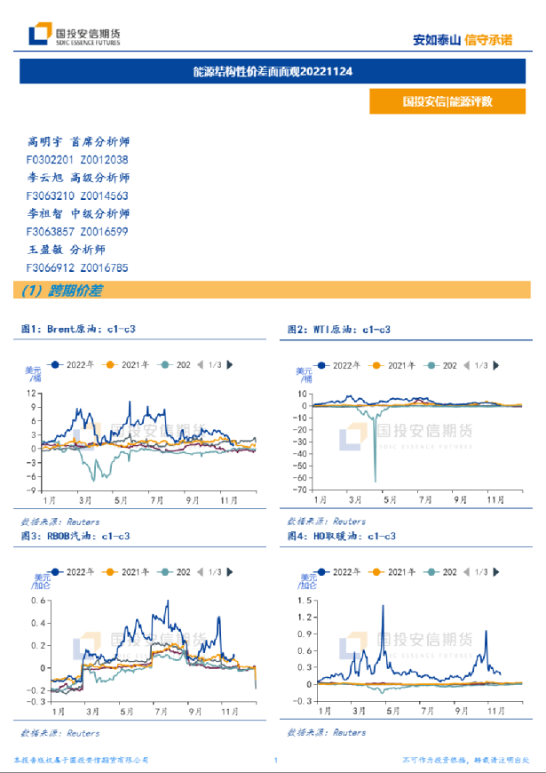 能源结构性价差面面观