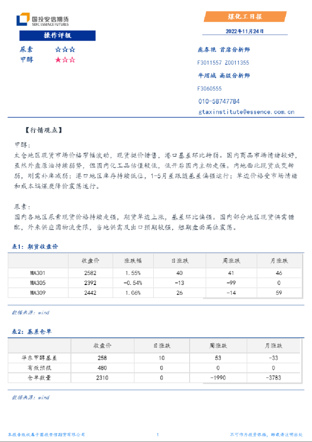 安信期货煤化工日报