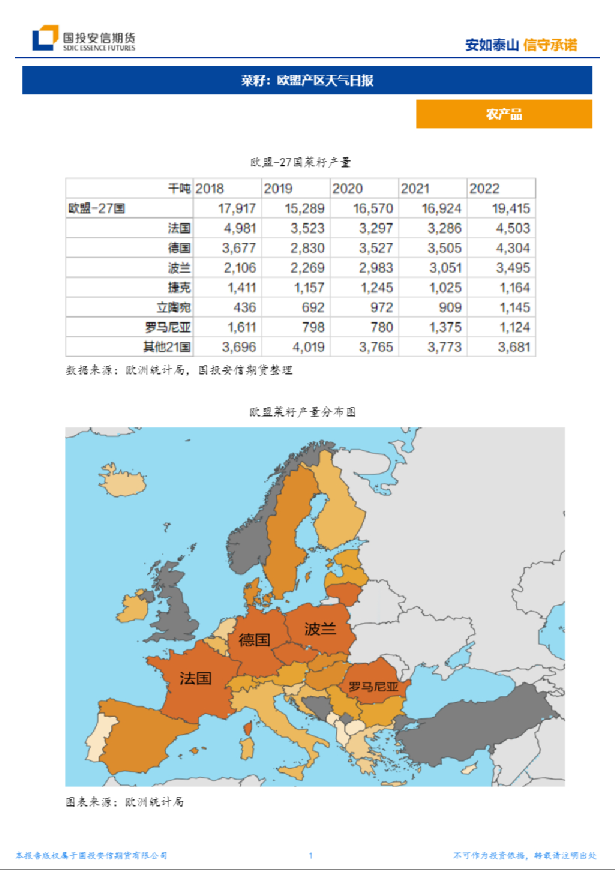 菜籽：欧盟产区天气日报
