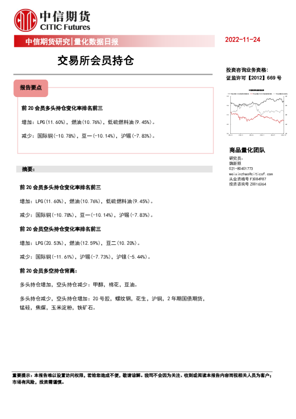 量化数据日报：交易所会员持仓