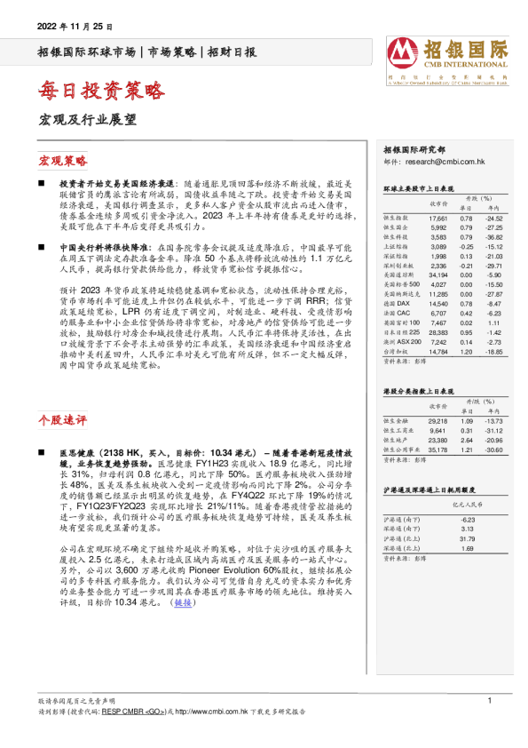 招财日报：每日投资策略