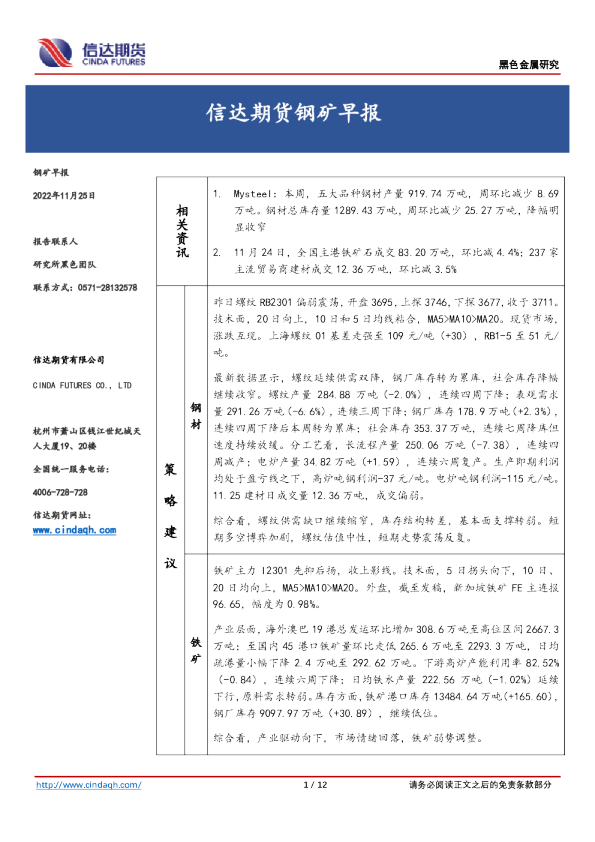 钢矿早报
