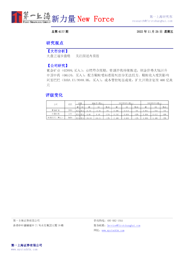 新力量New Force总第4177期