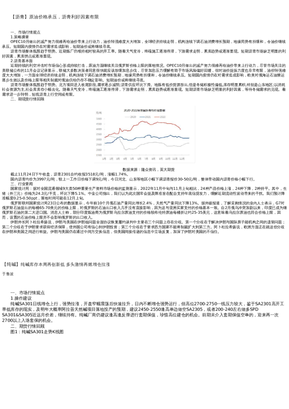 【能源化工】日报-2022-11-24