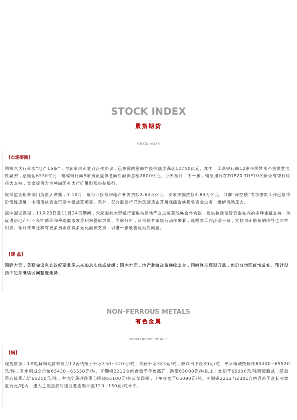 每日早报丨20221125