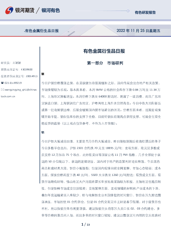 有色金属衍生品日报