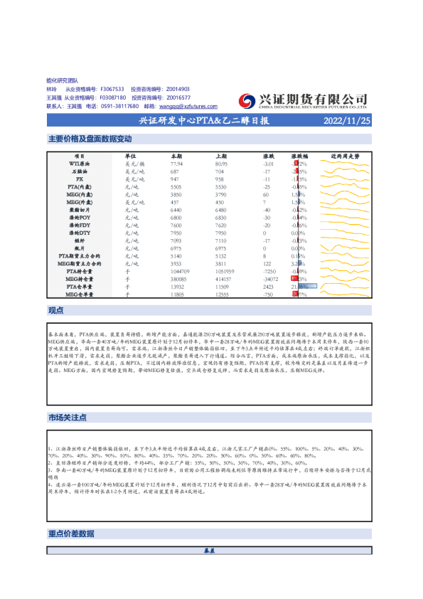 兴证研发中心PTA&乙二醇日报