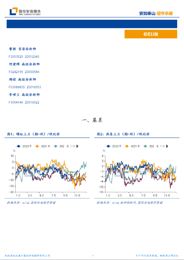 国投安信期货黑色金属价差概览