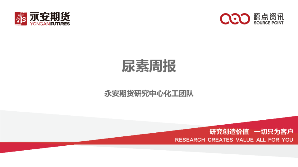 永安尿素周报