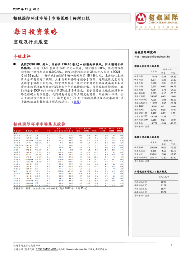招财日报：每日投资策略