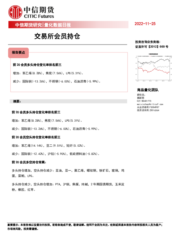 量化数据日报：交易所会员持仓