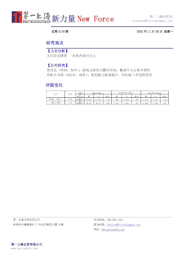 新力量New Force总第4178期