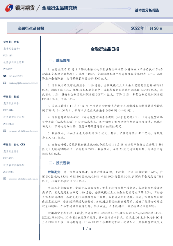 金融衍生品日报