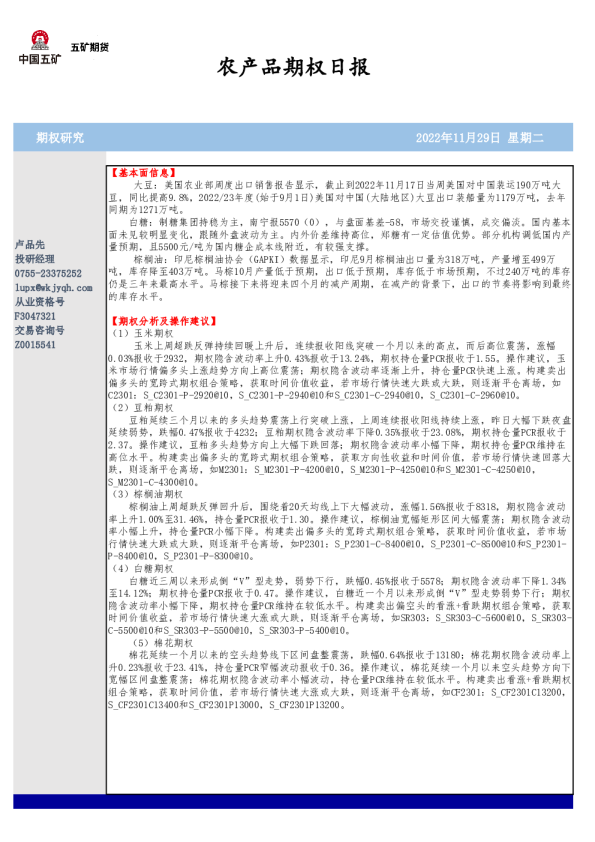 农产品期权日报