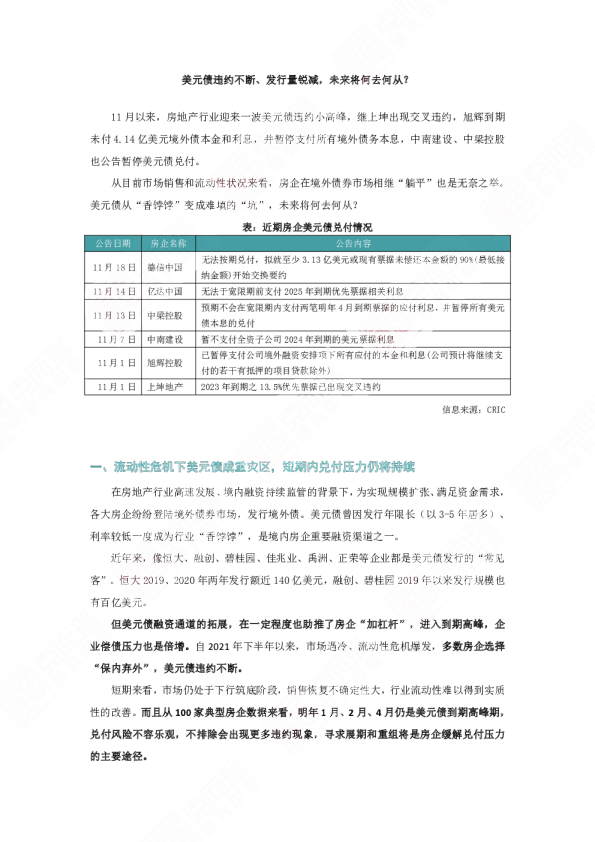 美元债违约不断、发行量锐减，未来将何去何从？