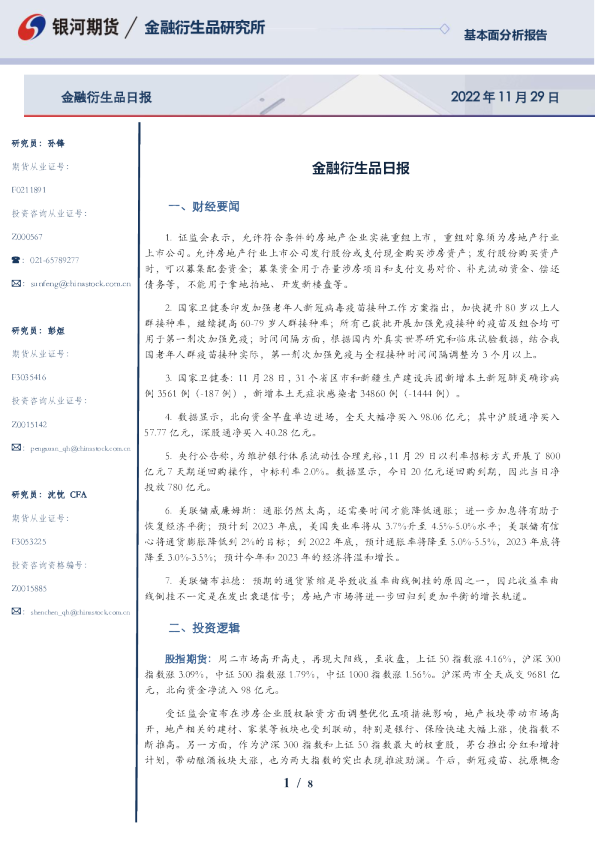 金融衍生品日报