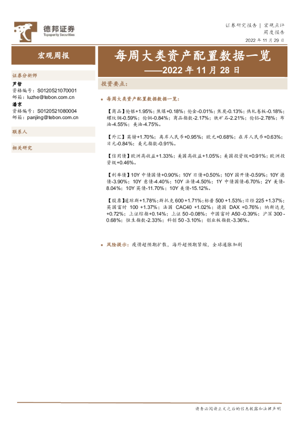 每周大类资产配置数据一览