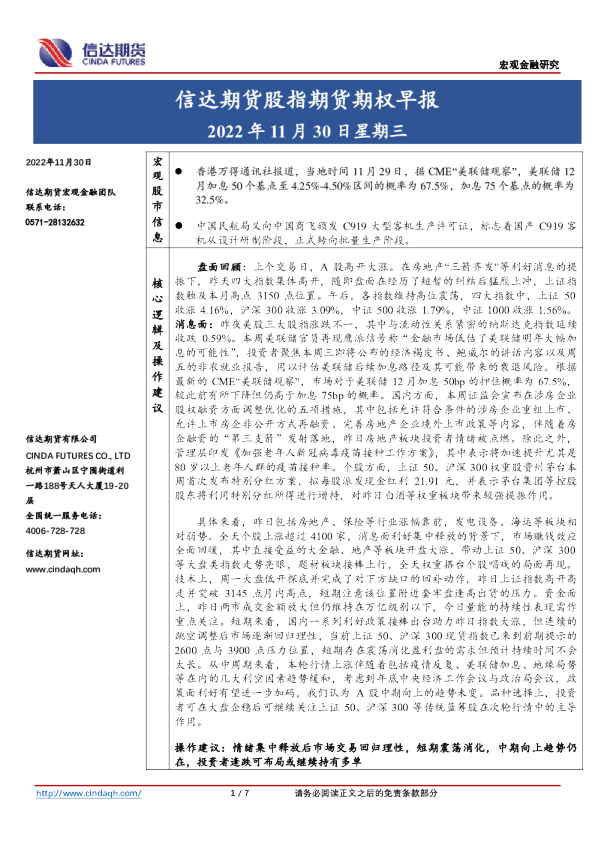 股指期货期权早报