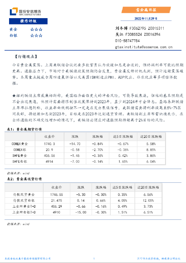 贵金属日报