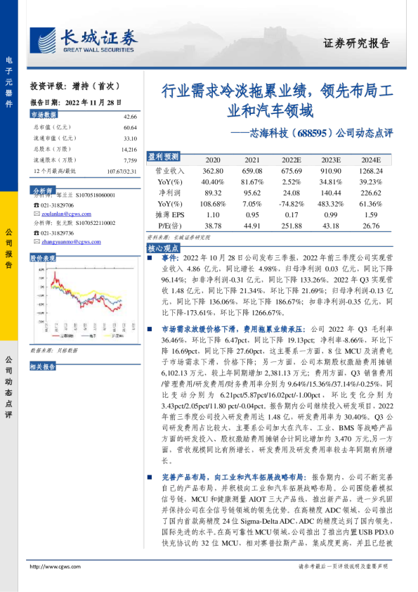 行业需求冷淡拖累业绩，领先布局工业和汽车领域