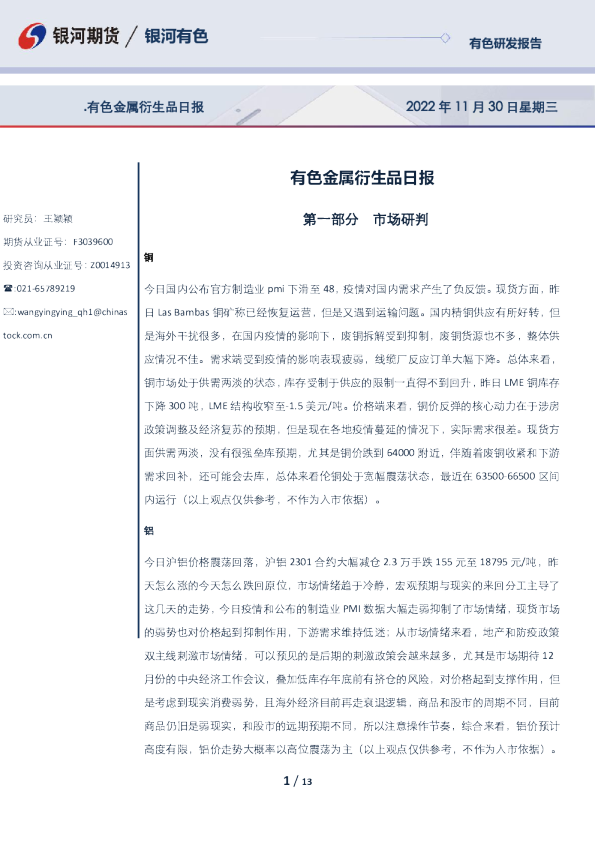 有色金属衍生品日报
