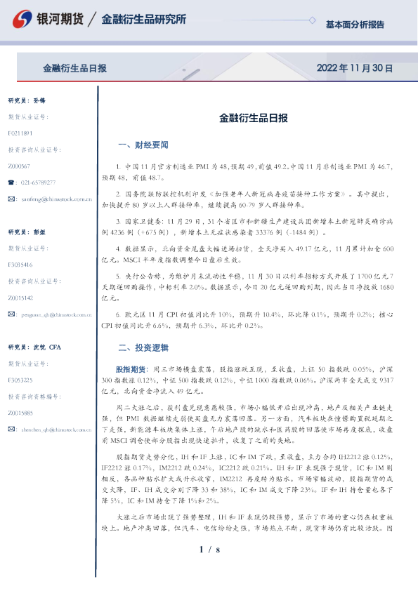 金融衍生品日报