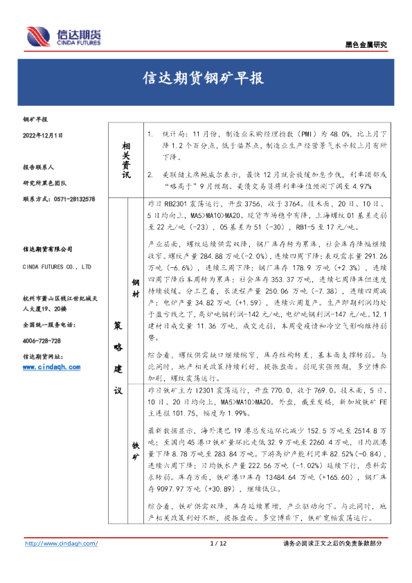 钢矿早报