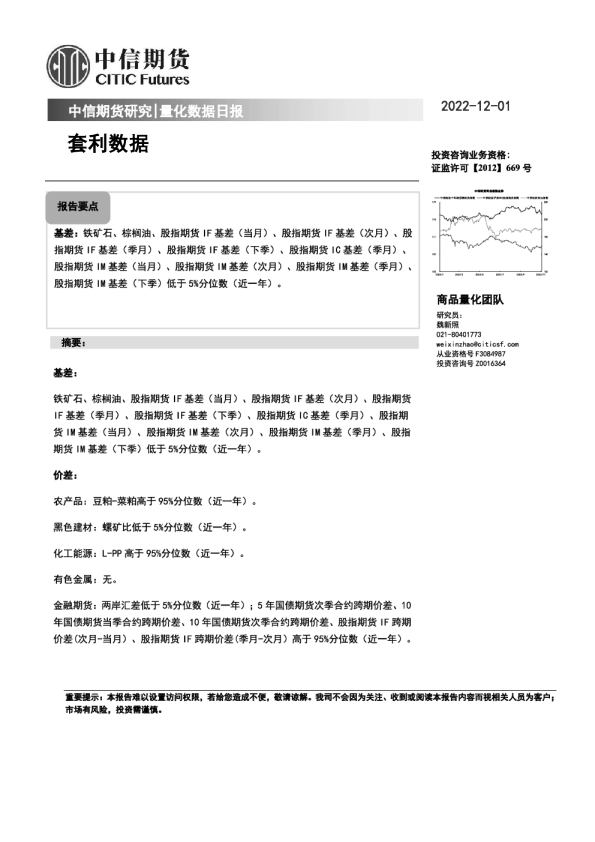 量化数据日报：套利数据
