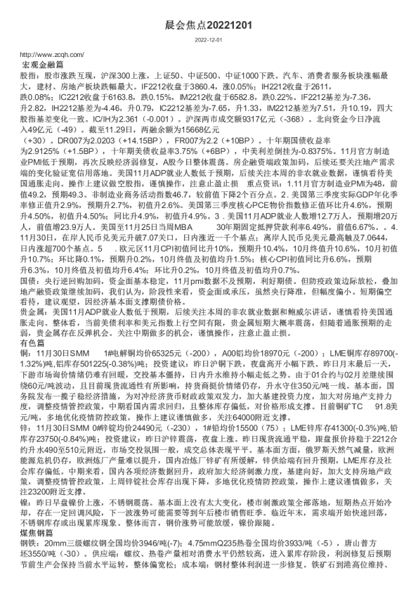 晨会焦点