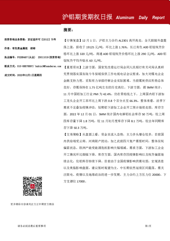 沪铝期货期权日报