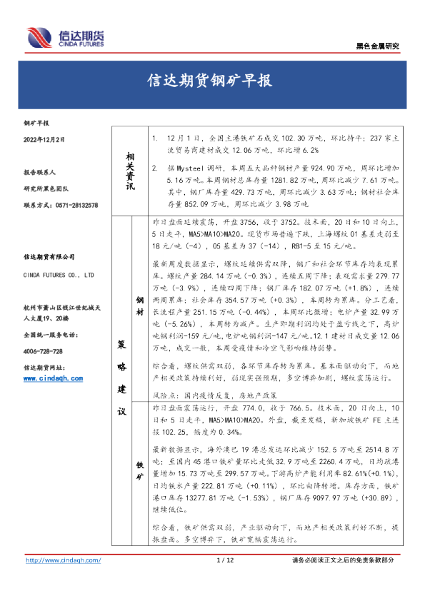 钢矿早报