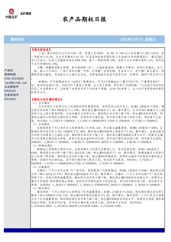 农产品期权日报