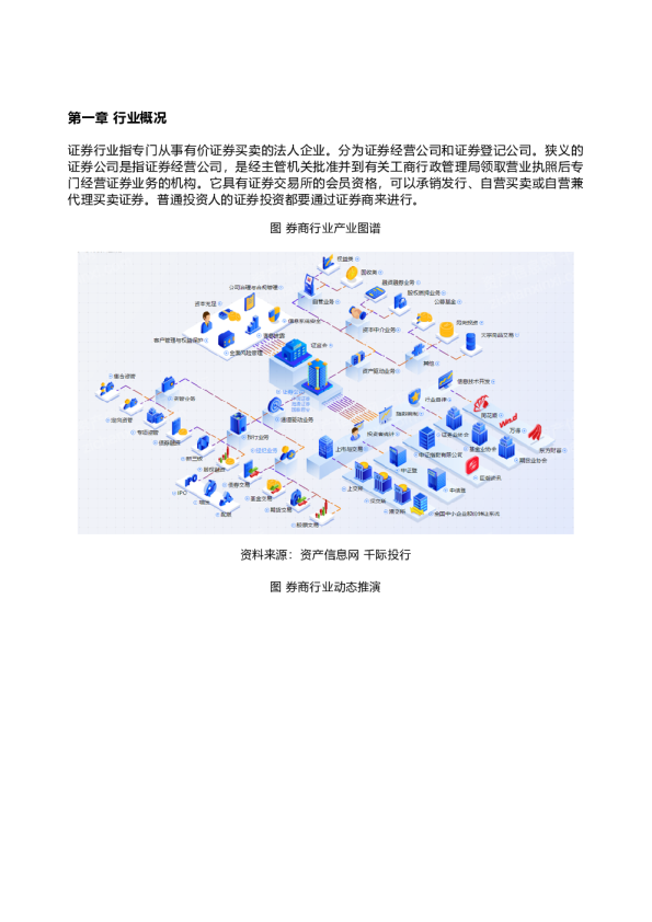 2022年券商行业发展和产品研究报告