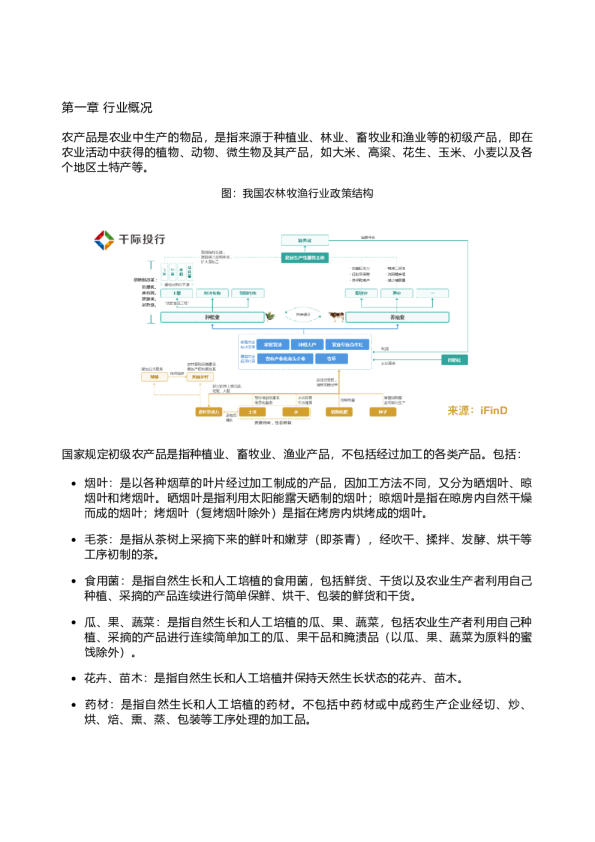 2022年农产品行业研究报告