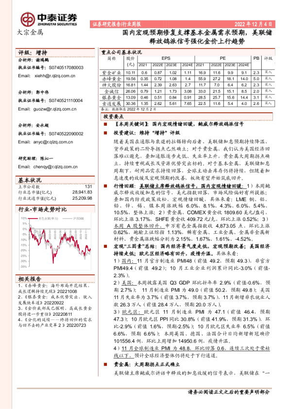 国内宏观预期修复支撑基本金属需求预期，美联储释放鸽派信号强化金价上行趋势