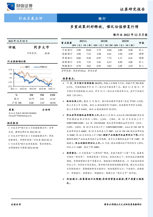 银行业2022年12月月报：多重政策利好释放，催化估值修复行情